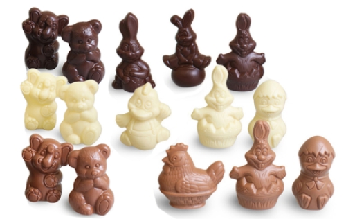 Chocolade figuren voor Pasen 2025